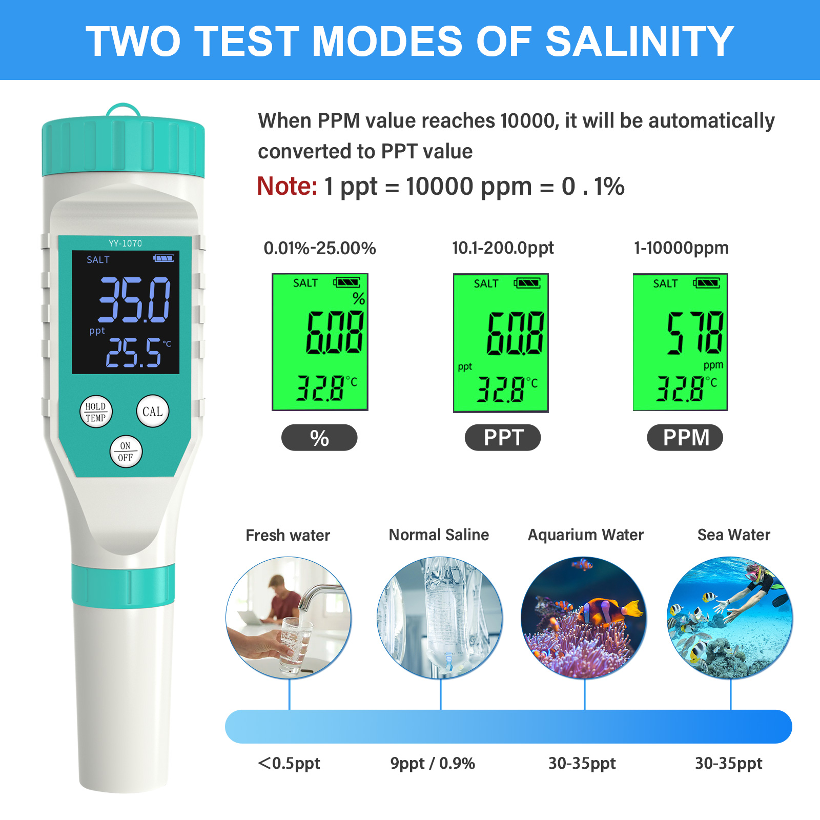 Digital PH/Chlorine/ORP/EC/TDS - Marine Aquarium Water Testing review and price