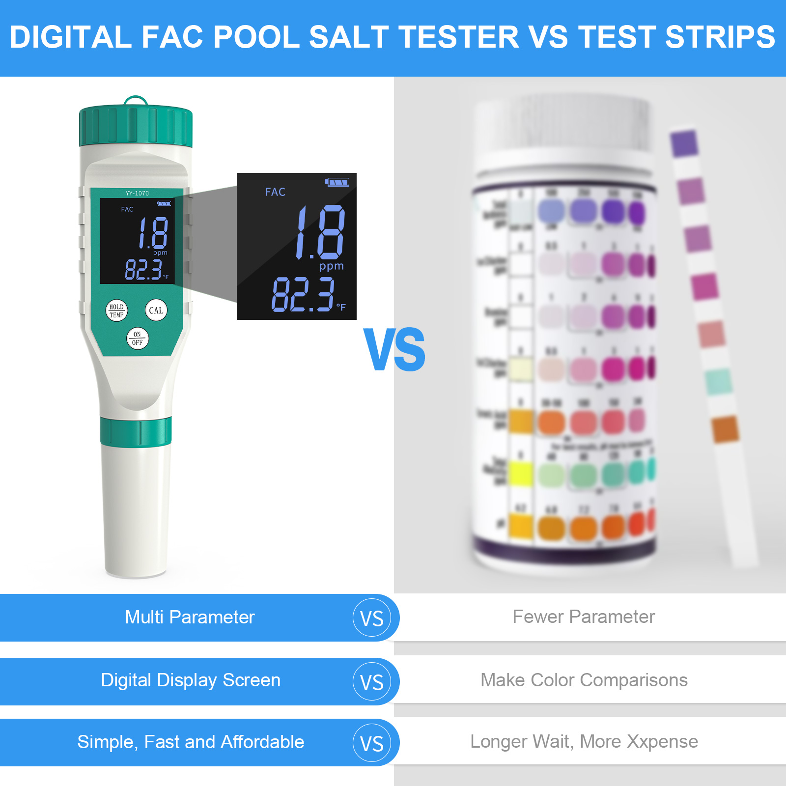 Digital PH/Chlorine/ORP/EC/TDS - Marine Aquarium Water Testing review and price