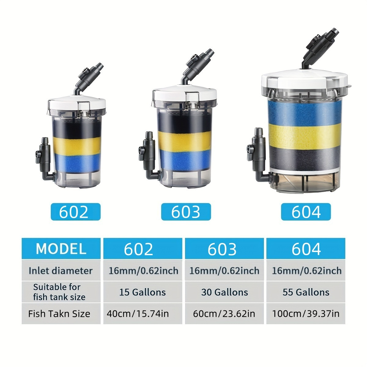 SUNSUN EW-602  EW-603 EW-604 S - Marine Aquarium Hardscape review and price