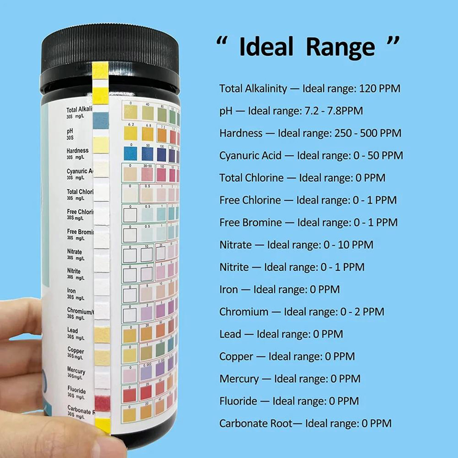 16-in-1 Water Test Kit Strips, - Marine Aquarium Water Testing review and price