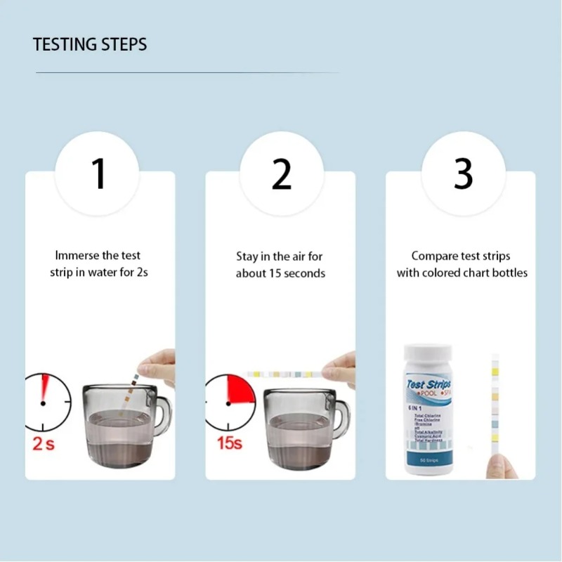 Multi-Function Water Test Stri - Marine Aquarium Water Testing review and price