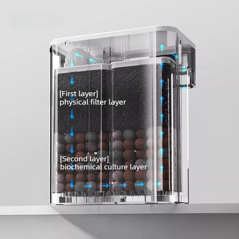 Silent Aquarium Filter Hanging - Marine Aquarium Uv Filter review and price