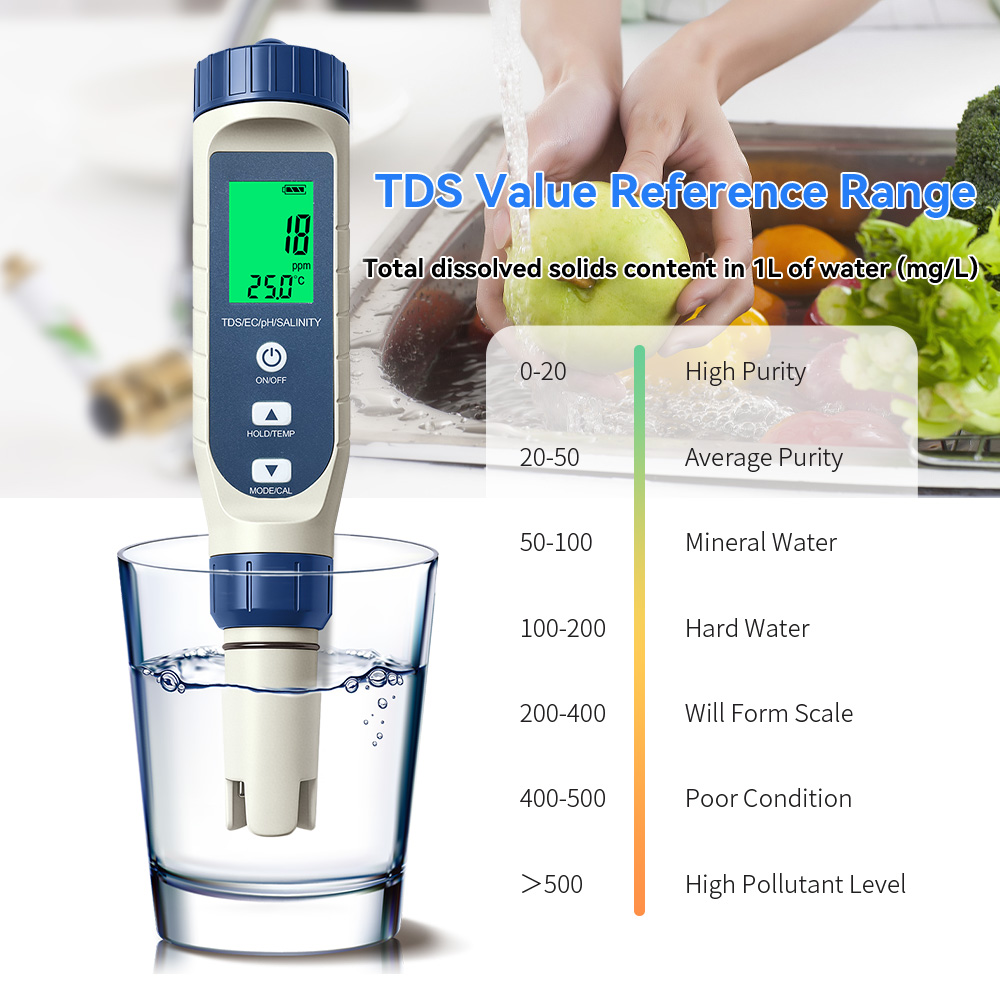 5 in 1 Water Quality Test Pen  - Marine Aquarium Water Testing review and price