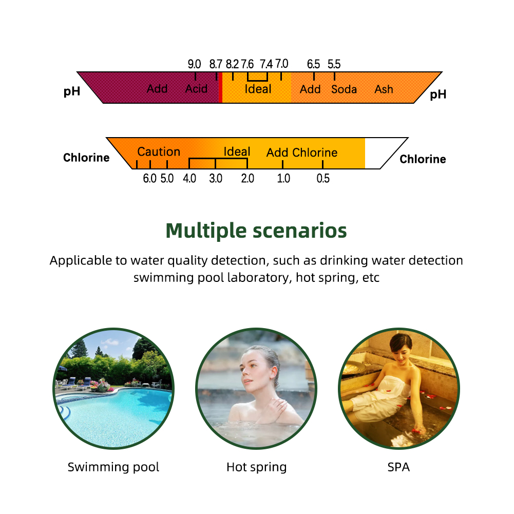 Yieryi 2 In 1 PH & CL2 Meter S - Marine Aquarium Water Testing review and price